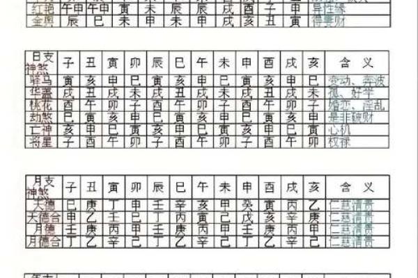 女命带天乙贵人的长相特点 八字如何查询天乙贵人