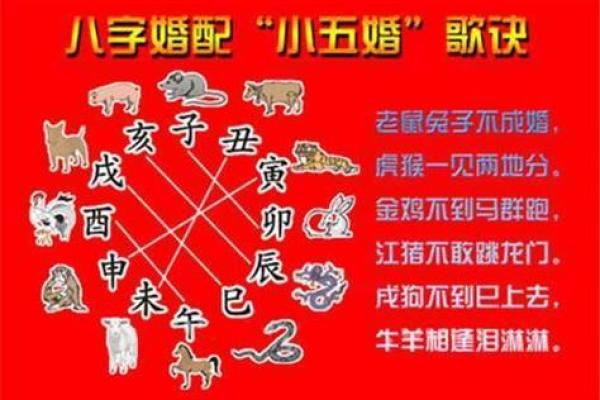 八字免费婚姻