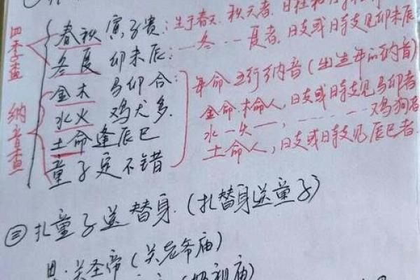 如何分辨真假童子命-看八字辨别