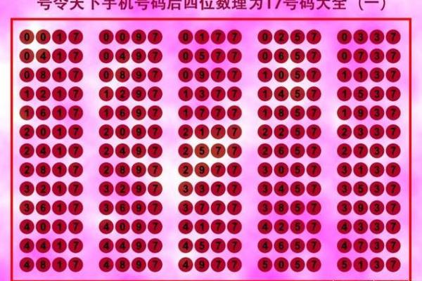 周易免费名字打分 周易免费姓名打分测试