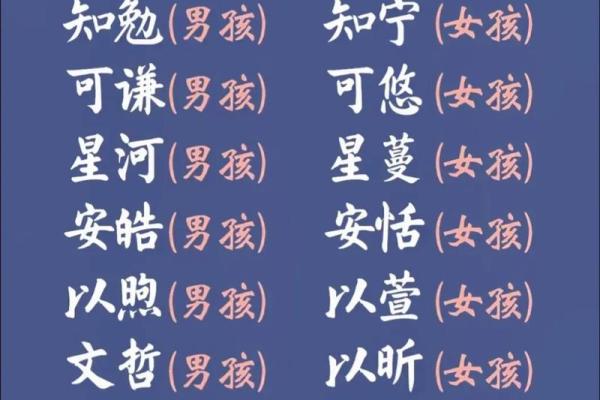 2019年5月24号子时出生的男孩起名方法姓名