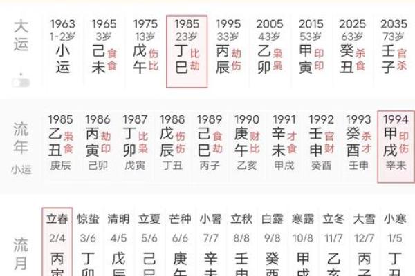 女人八字如何算硬命格