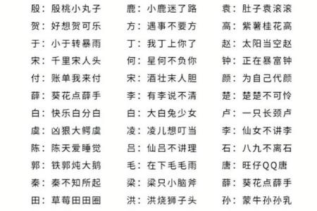 姓名八字缘分测试打分 姓名测试缘分准不准？