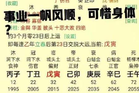 禄神被穿，身患重疾的八字解析！