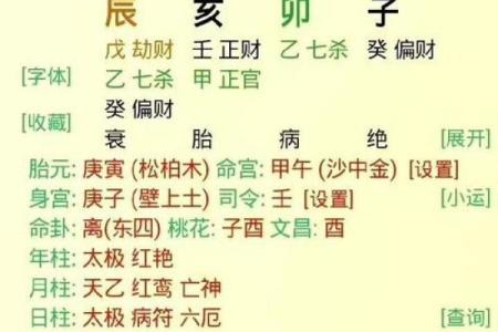 八字时代对命运的影响