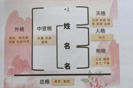 姓於的名人-姓名学-华易算命网姓名
