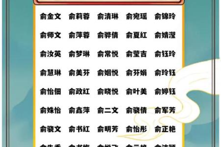 喻姓女孩名字大全-喻姓女孩起名字大全-喻姓名字大全姓名