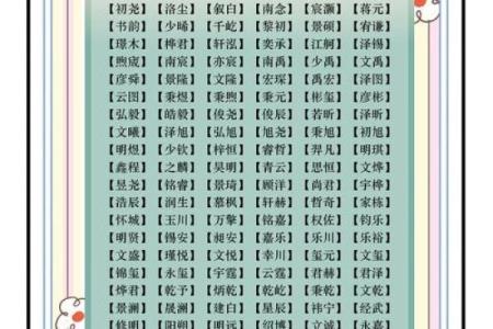 给凌晨2点出生的属鼠男孩取名字要用什么字姓名