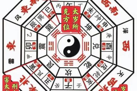 八字偏弱和八字偏强的人在一起会互补吗