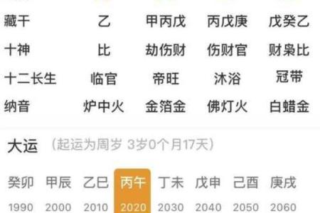 八字亡神解析 你的八字有哪些亡神