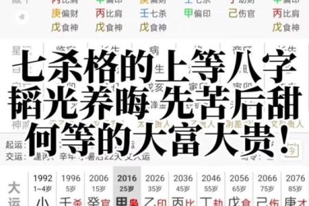 八字七杀代表什么含义