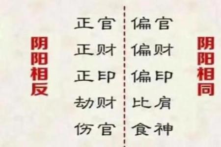 什么样八字有绝世容貌 偏官旺的八字貌美