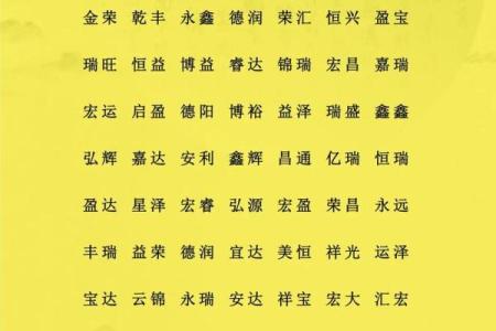 姓名与人生免费测试打分黄代语