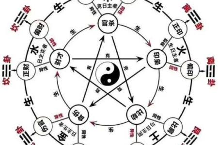 四柱纯的八字男