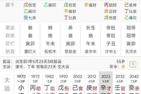 八字免费婚姻