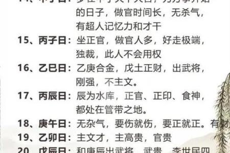 传统的四柱八字命理分析