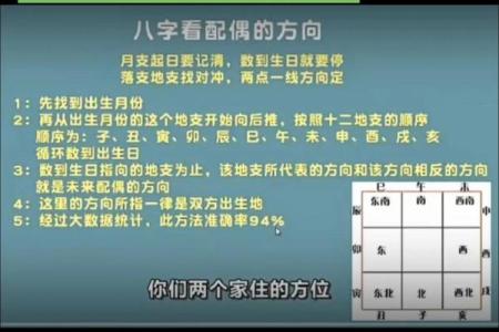 八字看配偶身材 八字预测妻子相貌