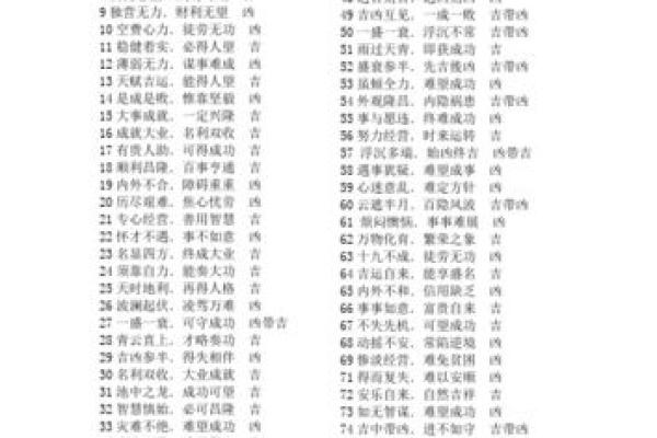 车牌号吉凶周易 车牌号吉凶周易测试
