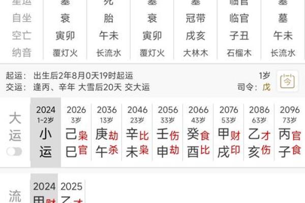 名字测八字