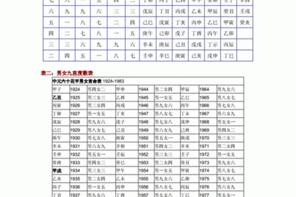 合八字配对 八字测婚姻测命