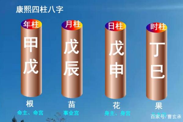 康熙八字