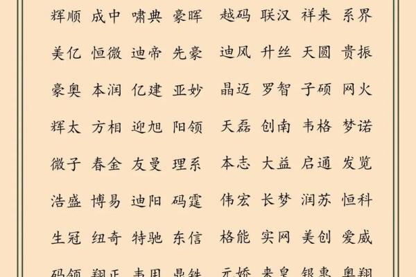 公司名字免费测试大全