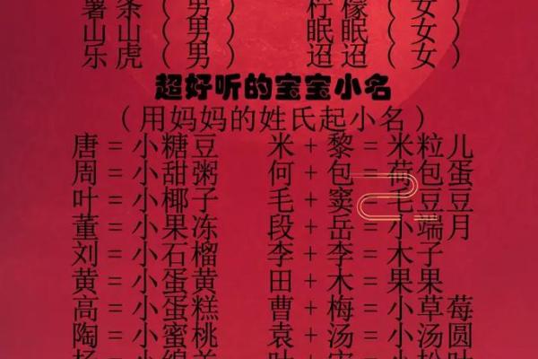 女宝宝小名大全带解析-姓名学-华易网姓名 女宝宝小名大全带解析-姓名学-华易网姓名