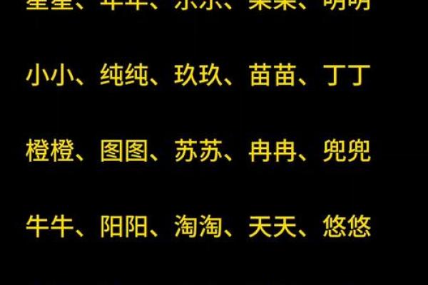 女宝宝小名大全带解析-姓名学-华易网姓名 女宝宝小名大全带解析-姓名学-华易网姓名