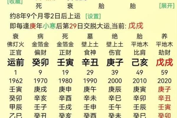 长相好看的女命八字 美女命格如何分析