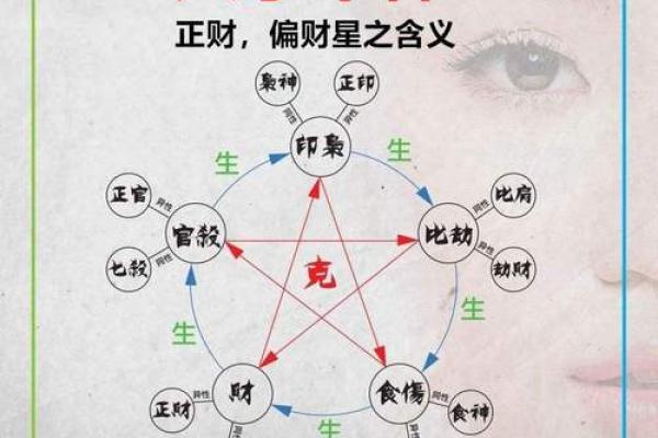 生辰八字生成器