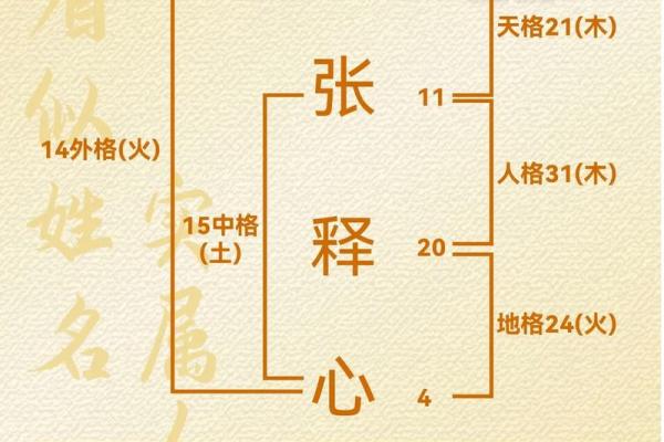2018年好听的男孩名字必看-姓名学-华易网姓名 2018年好听的男孩名字必看-姓名学-华易网姓名