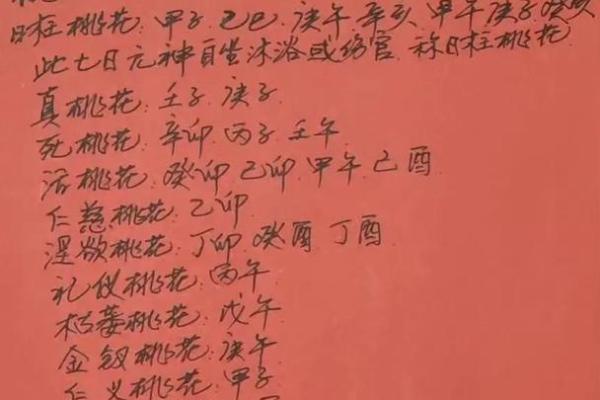 一生桃花运缠身的八字特征有哪些呢