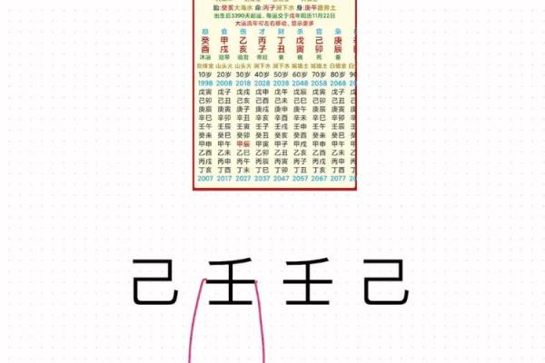 一生桃花运缠身的八字特征有哪些呢