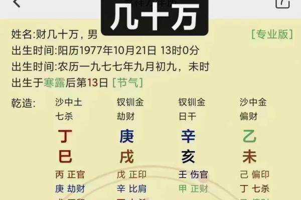 有钱人八字特点