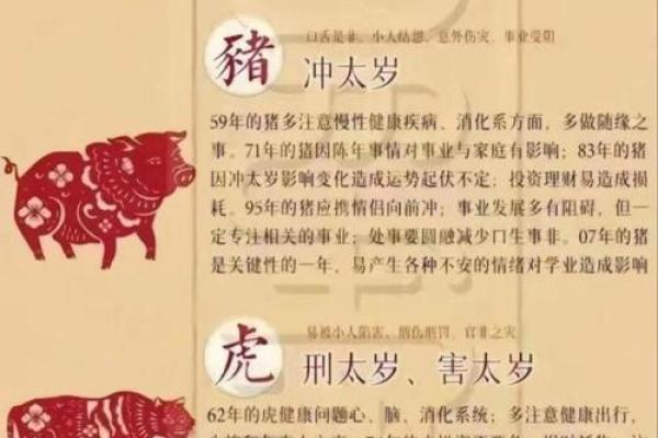八字相克相冲，如何化解？