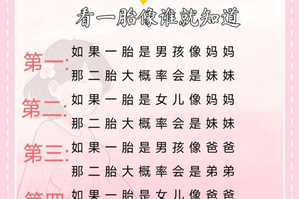 二胎的起名方法-姓名学-华易网姓名