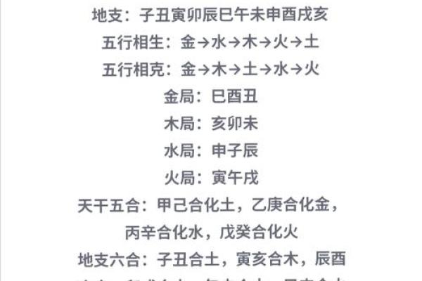 八字看灾祸归属命理详解