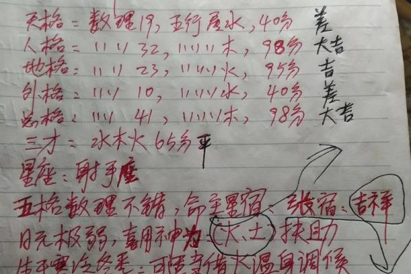 八字能改吗