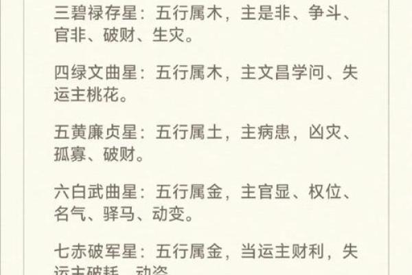 八字从什么地方能看出做官