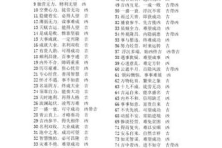 车牌号吉凶周易 车牌号吉凶周易测试