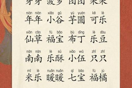 2019年出生的姓刘男孩如何起名，宜用什么字姓名