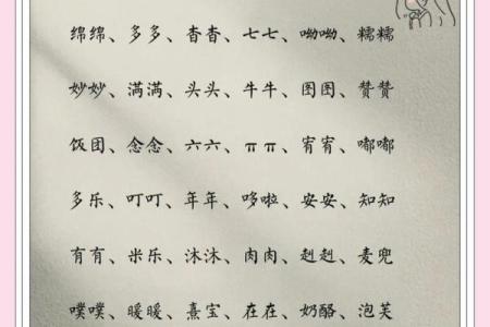 古代宝宝的乳名都是怎么起的-姓名学-华易网姓名