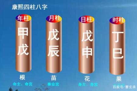 康熙八字