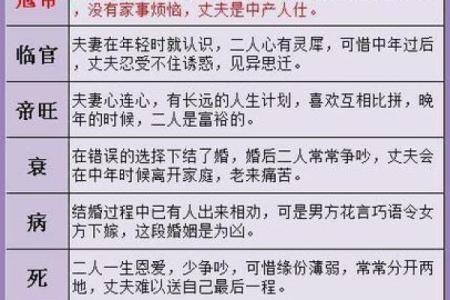 金命和金命姻缘相配吗 金命人的八字婚配口诀