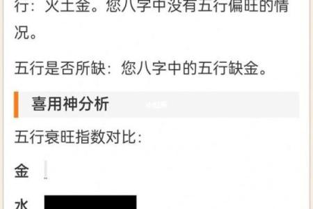八字命理：天禄天马取法用法