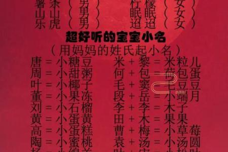 女宝宝小名大全带解析-姓名学-华易网姓名