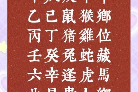 八字中的天乙贵人,怎么看是否有天乙贵人