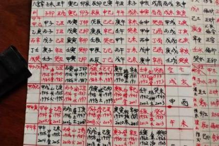 八字流年大运