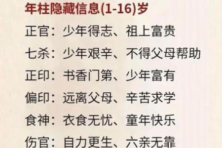 八字命理之正官详解