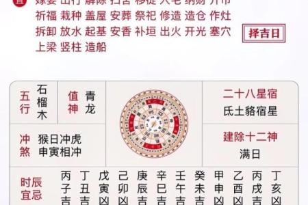 八字每日运势得分